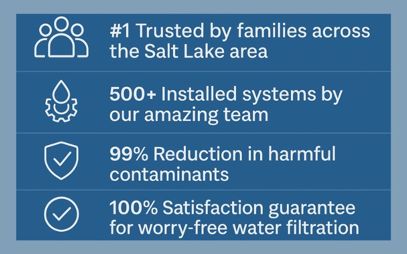 Apex Water Softener System Specifications and Benefits Specifications and benefits of the Apex water softener system for cleaner, softer water in your home